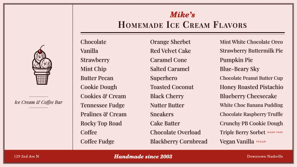 the shop tv flavor board, strawberry
